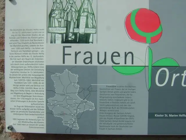 Partnertreffen mit den Puchheimern in Kloster Helfta, 2011 – Foto 26 von 27